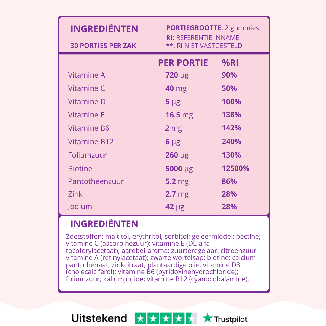 Alua™ Haar- und Nagelgummibärchen