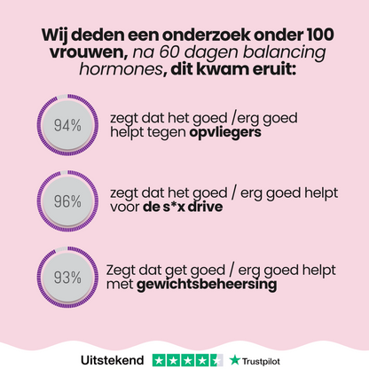 Alua™ Hormonausgleichskapseln