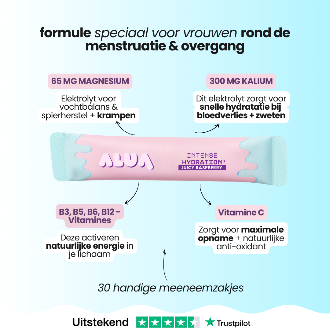 Alua™ Intensive Hydration VIP