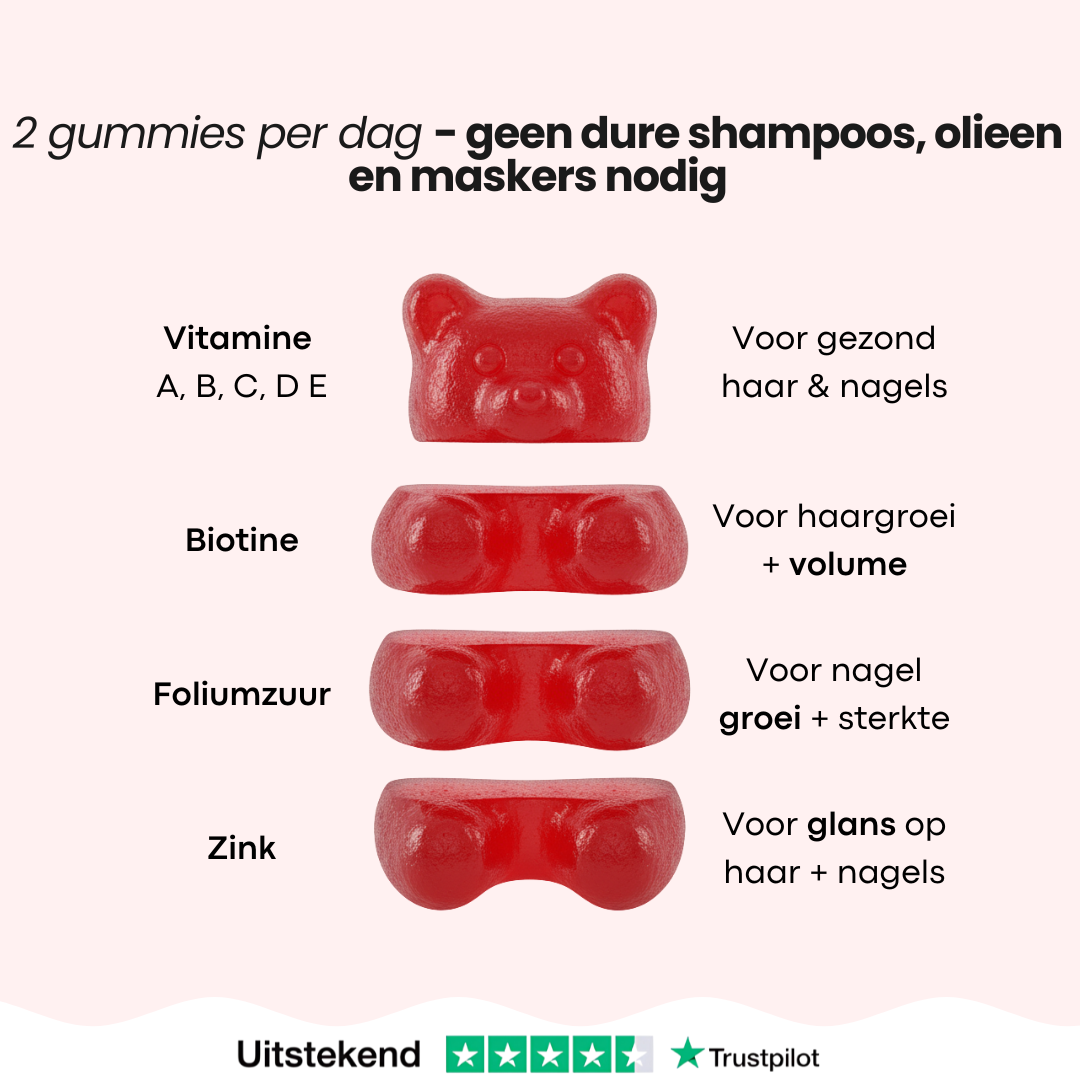 Alua™ Haar- und Nagelgummibärchen