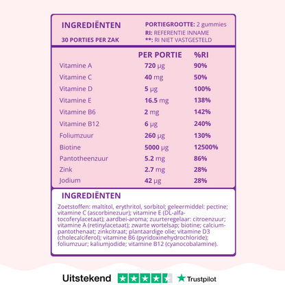 Alua™ Haar- und Nagelgummibärchen