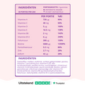 1+1 GRATIS -  Haar & Nagel Gummies