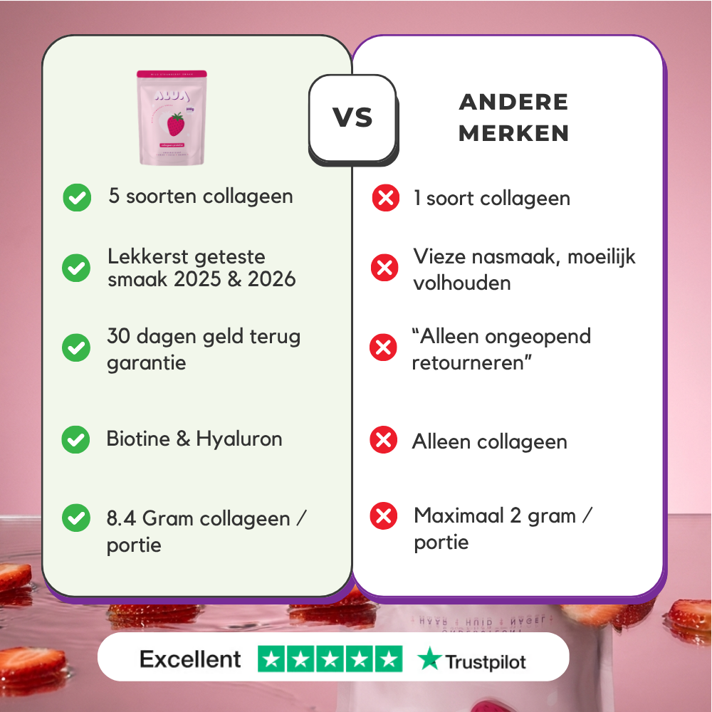 Alua™- Collageen Proteine (Bundle)