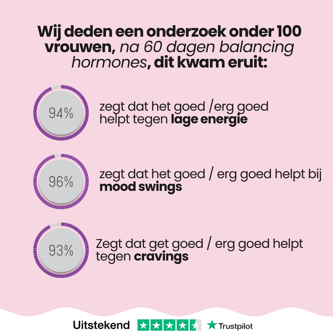 Alua™ Vrouwelijke Balans Capsules